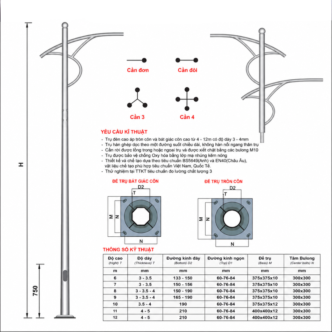 Cột đèn cao áp DH 36