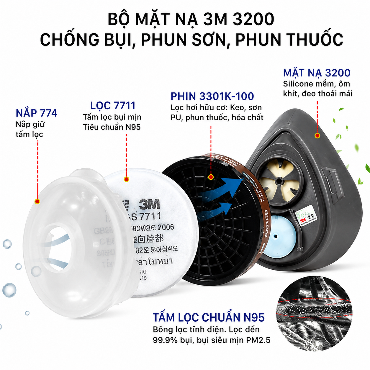 001_tái-tạo-hình-ảnh-rõ-nét-tổng-quan-sản-phẩm-không-b